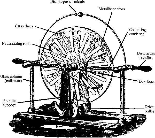 wheel.gif (18265 bytes)