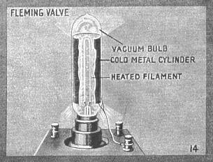 Fig. 14