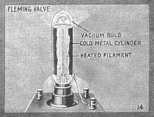 Fig. 14