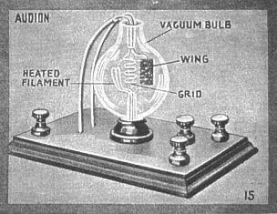 Fig. 15