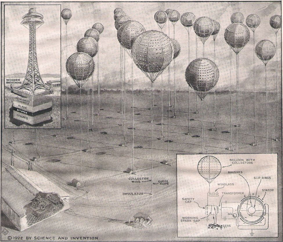 PlausonMarch1922_diagram.jpg