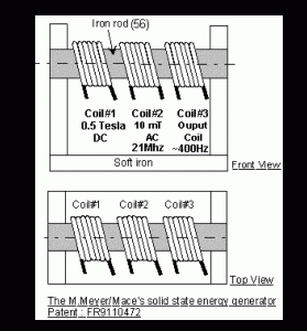 Fe56-energy-converter