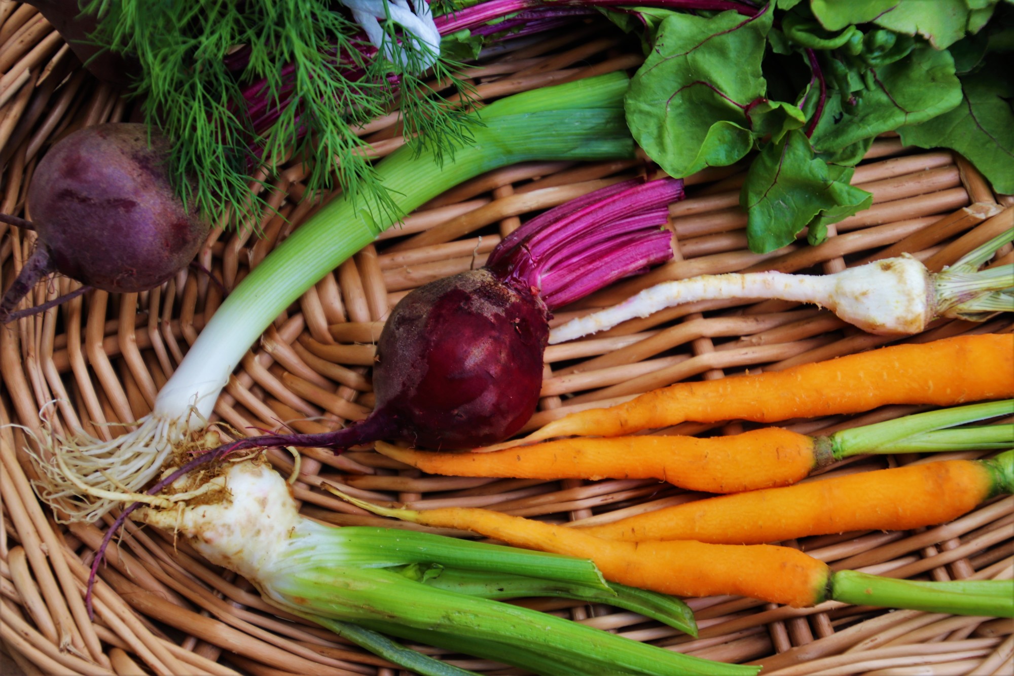 Fruits and Leafy Greens on a Basket