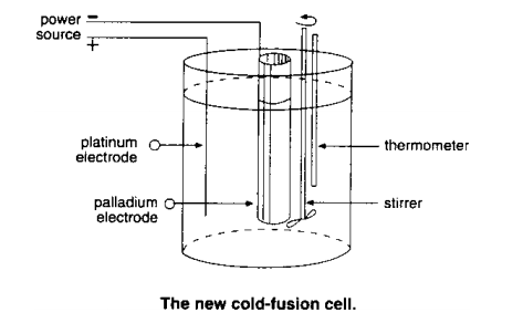 The new cold-fusion cell