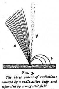 fig3