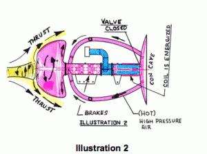 magnetic-vortex-motor-3