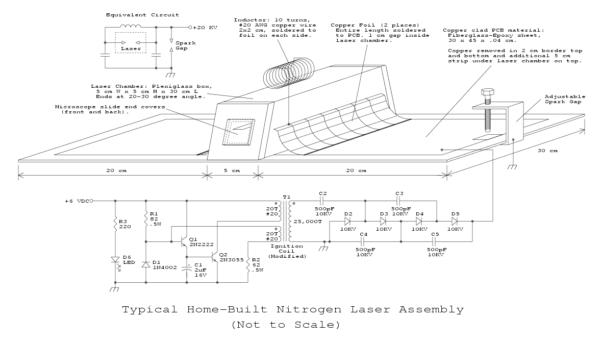 nitrogen laser